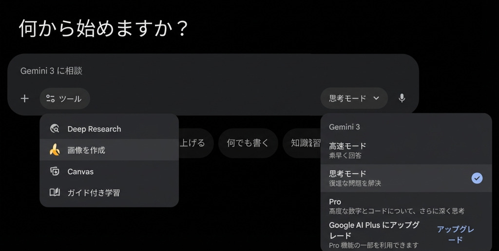 GEMINIの操作手順や使い方を解説するブログ用画像