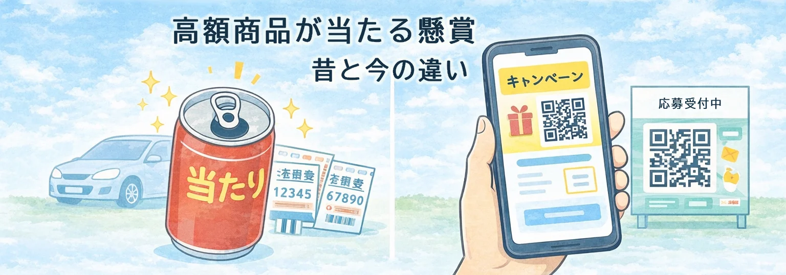 高額商品が当たる懸賞、昔と今の違い